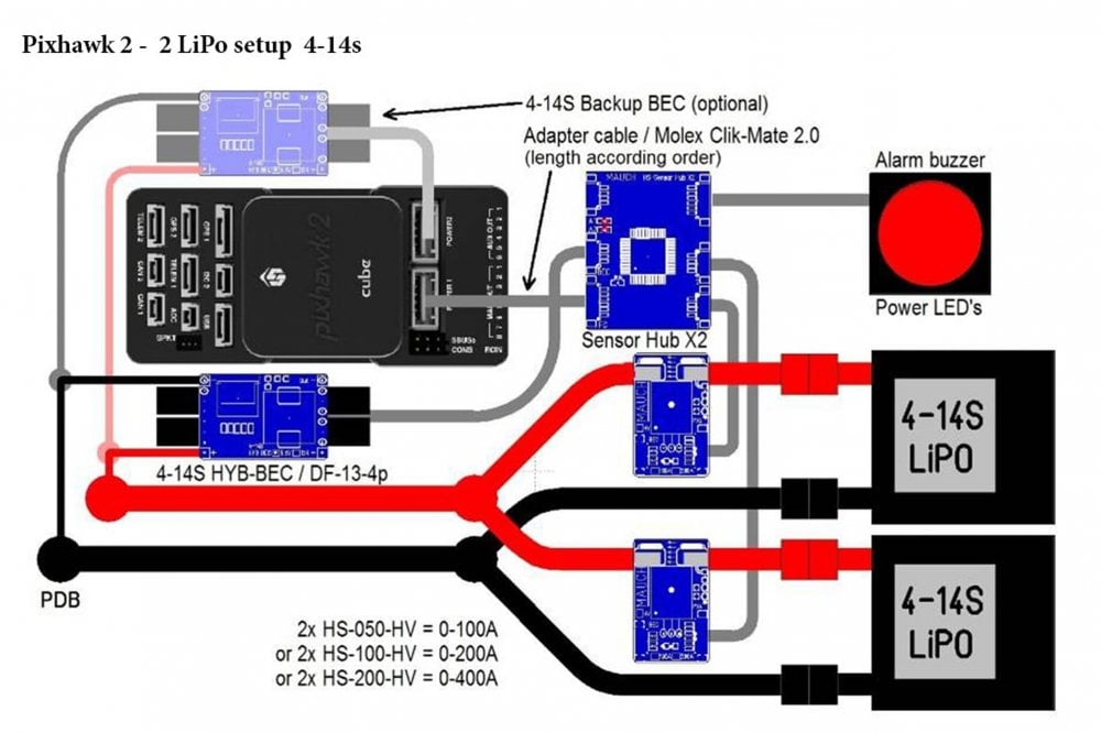 080: Sensor Hub X2