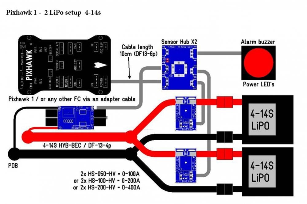 080: Sensor Hub X2